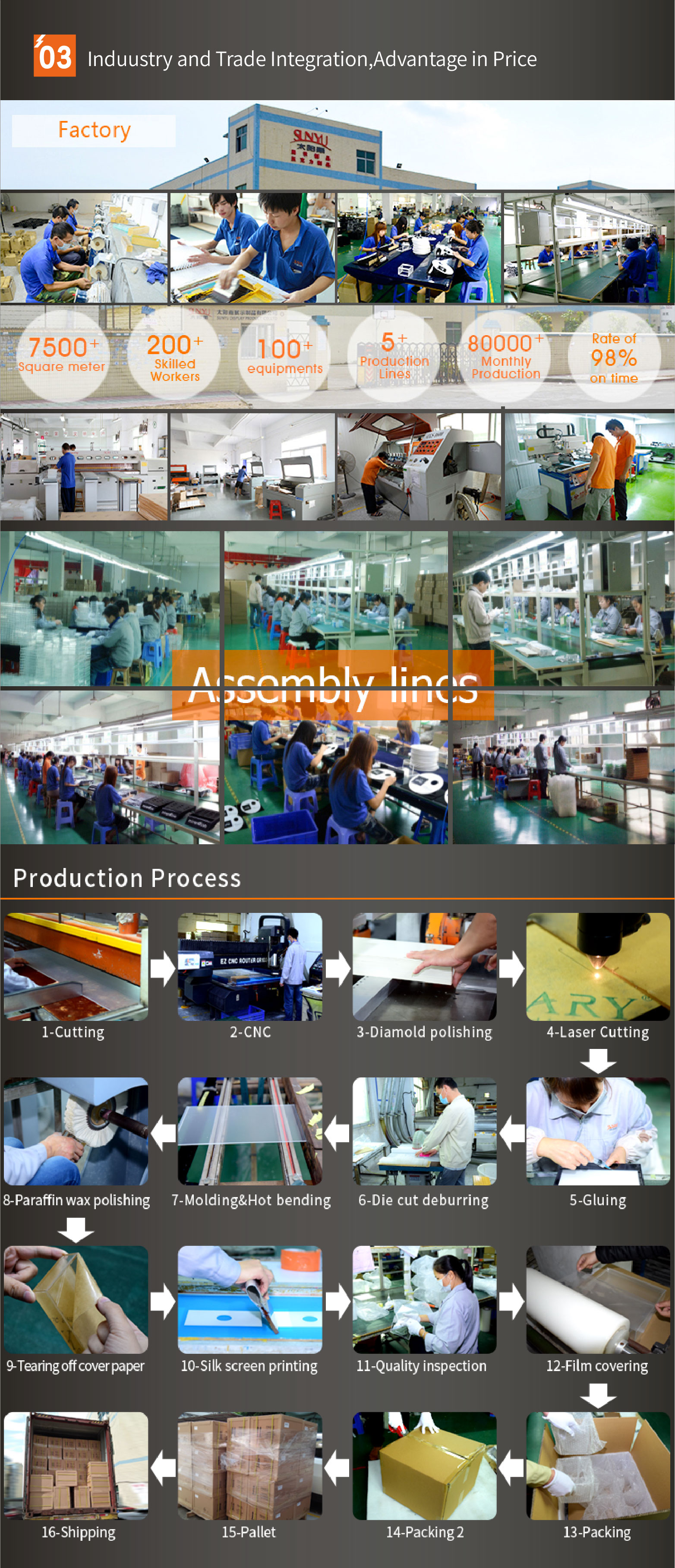 Custom Design Furniture Home Appliances Acrylic Display Stand Intelligent Curtains Display Rack manufacture