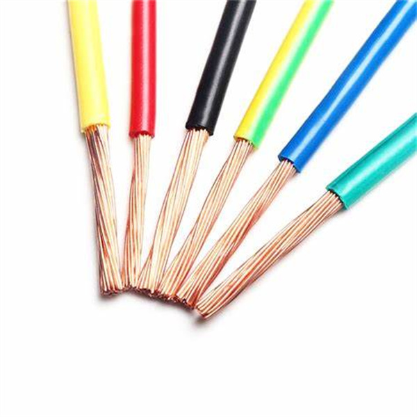 A Importancia da Conformidade cos Estándares do Cable UL1015