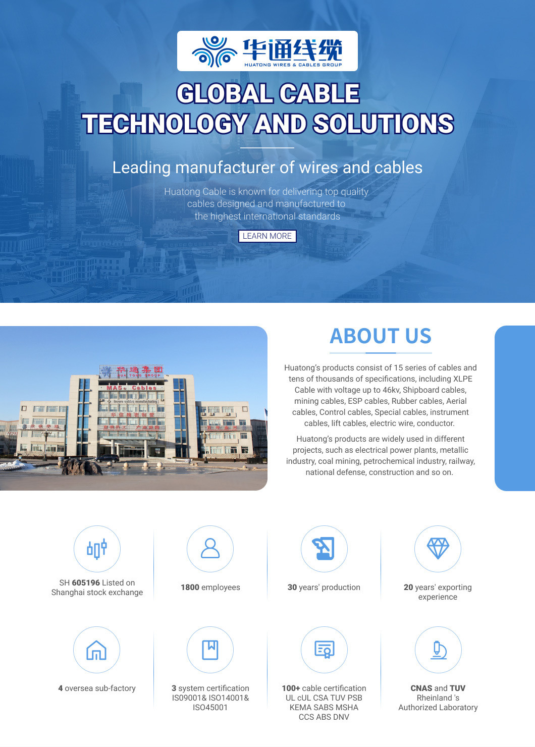1 company profile