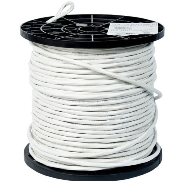 Inovasi dalam 10 2 Wire
