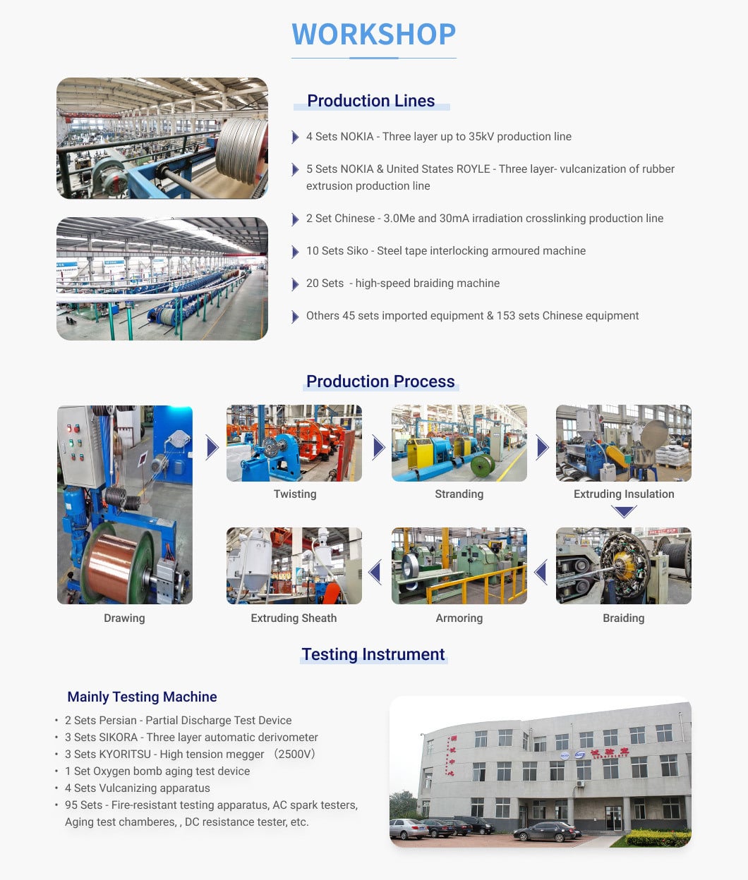 2 equipment
