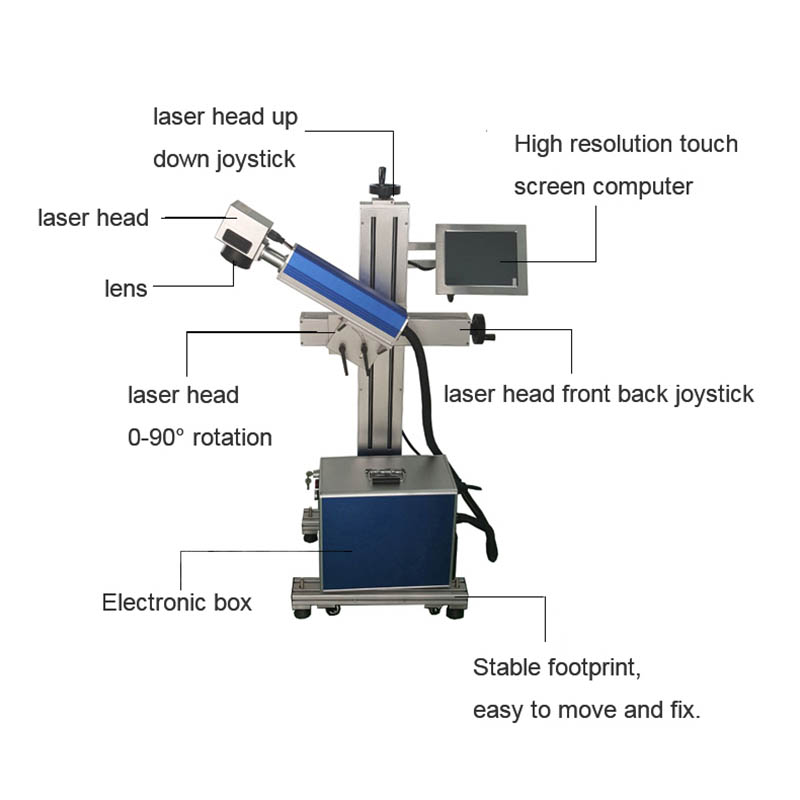 Cheap Price Juice Hot Filling Machine Juice Filling Manufacturer Juice Filling Production Line details