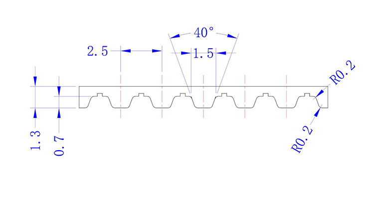 T2.5 PU Timing Belts supplier