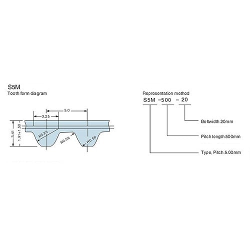 STD5M Rubber Timing Belts supplier