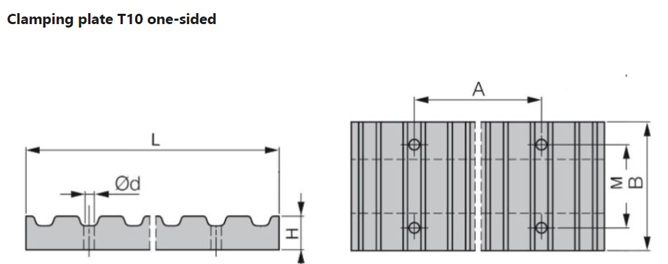 Timing Belts Clamping plates factory