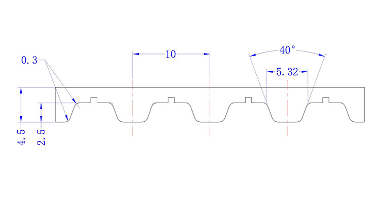 T10 PU Timing Belts details