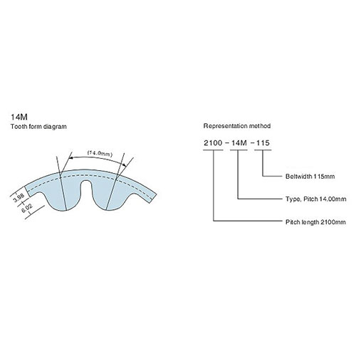 HTD14M Rubber Timing Belts factory