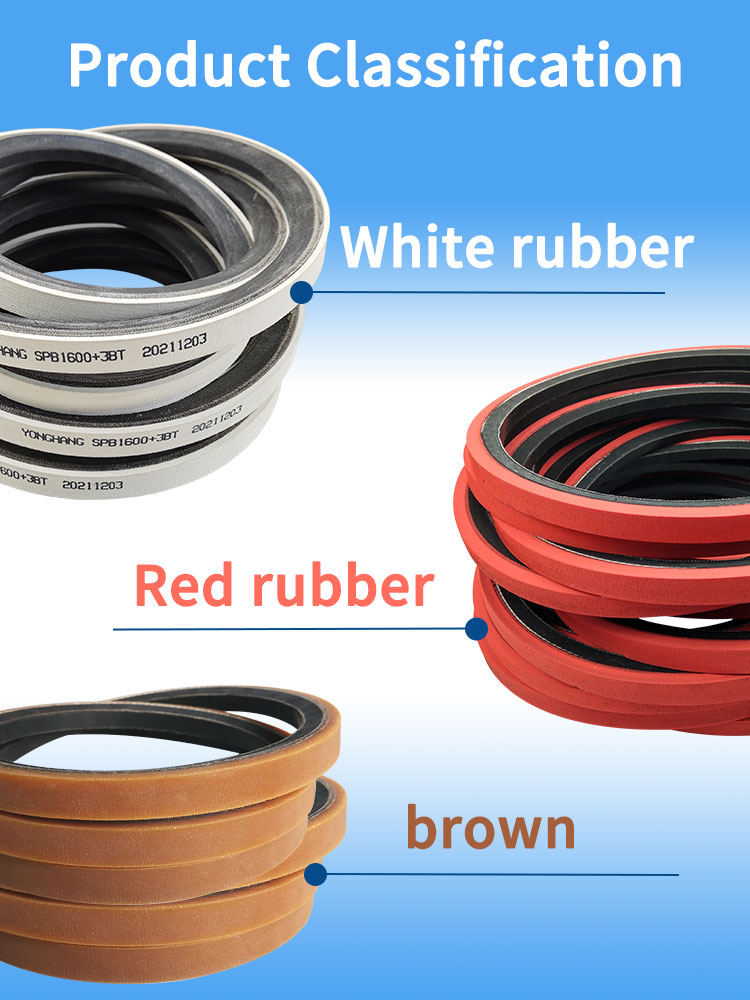 V Belts Coating supplier