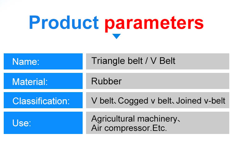 V Belts supplier