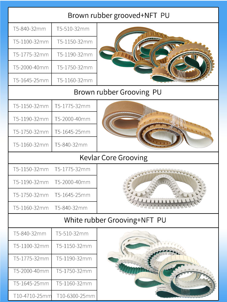 Sausage Timing belts factory