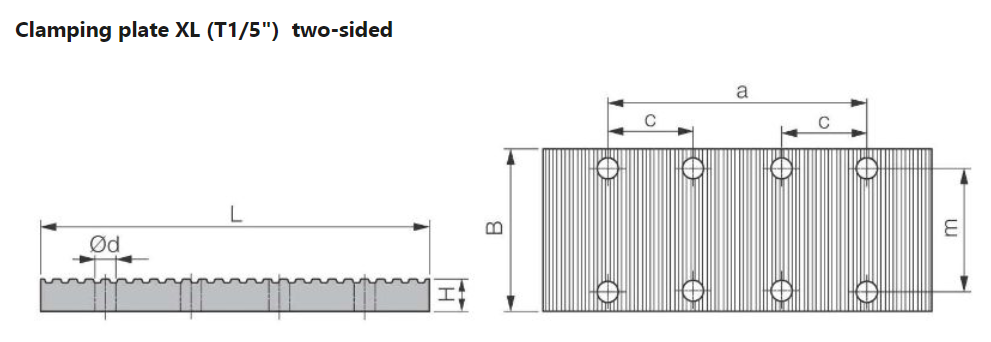 Timing Belts Clamping plates supplier