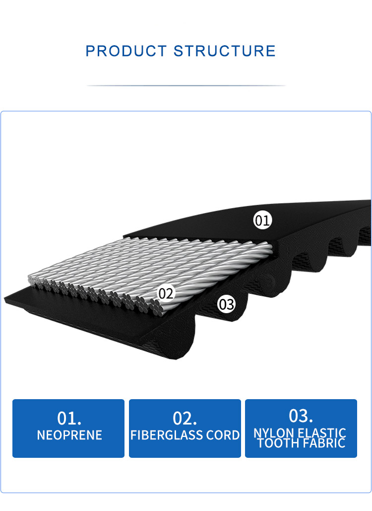 Open endless Rubber Timing Belts manufacture