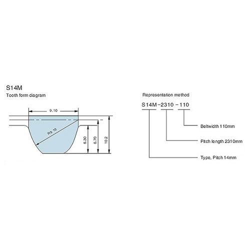 STD14M Rubber Timing Belts details