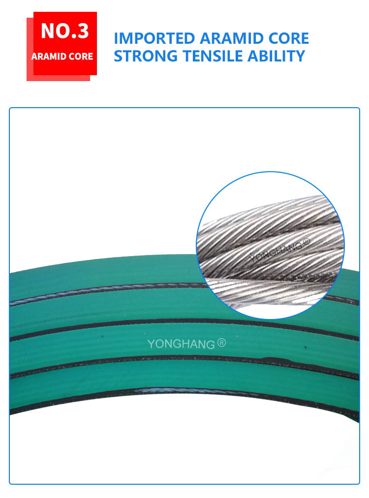 980 1115 1200 1000 1120 1250 1100 1150 1535 Size Folder Feeder belts manufacture