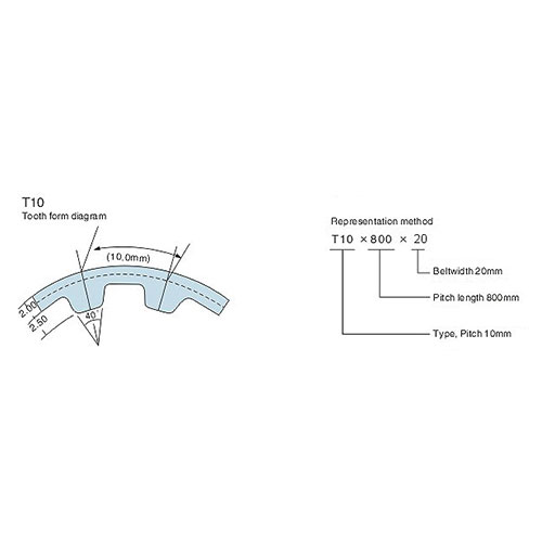 T10 Rubber Timing Belts supplier