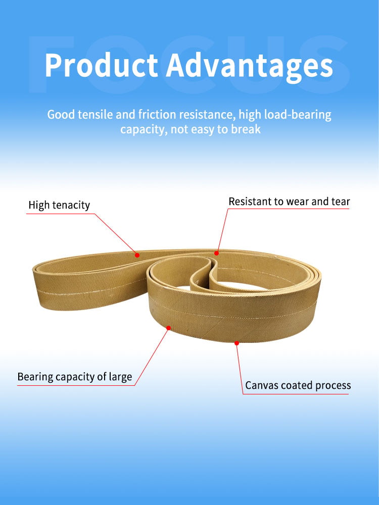 Tube winder belts supplier