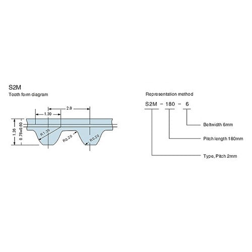 STD2M Rubber Timing Belts factory