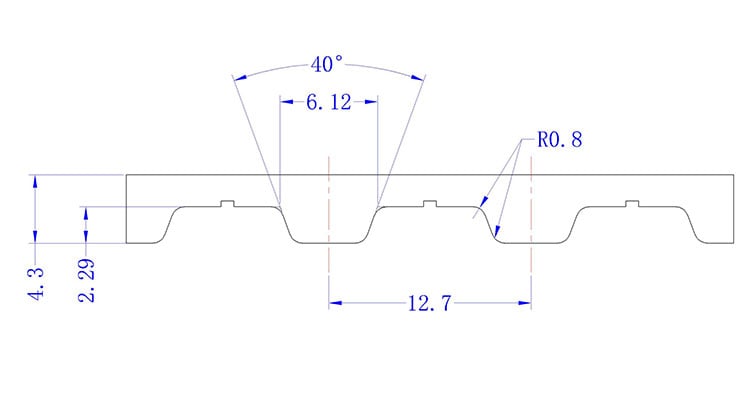 H PU Timing Belts supplier