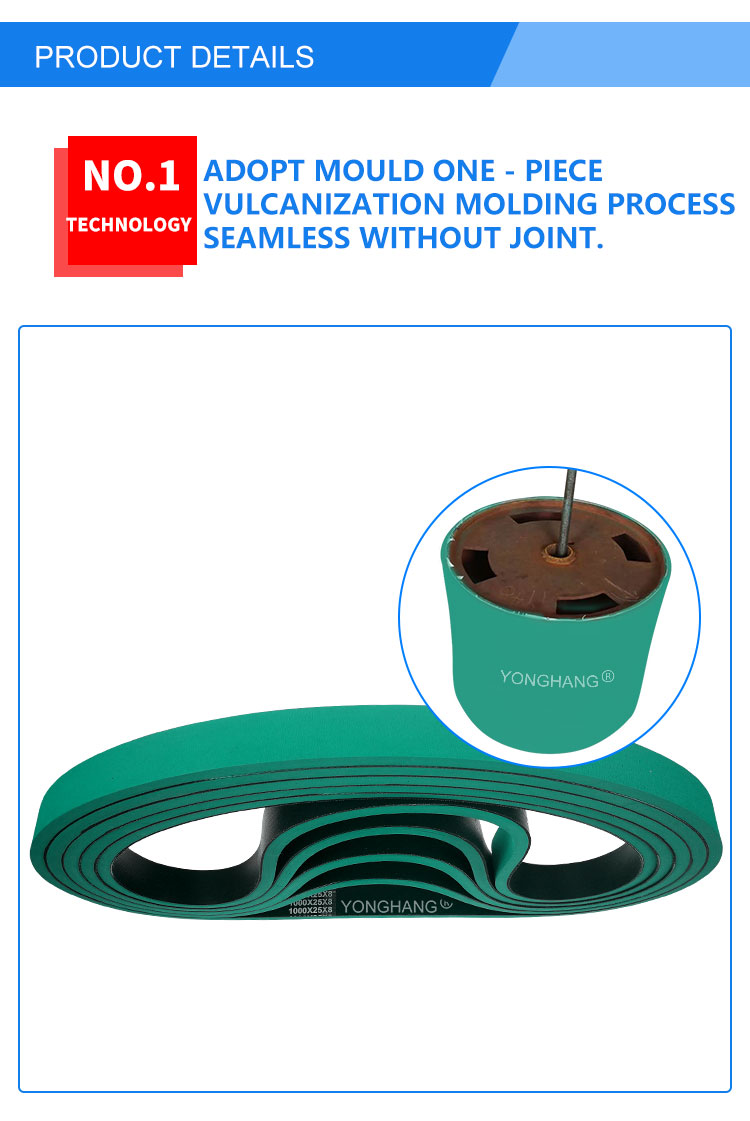 980 1115 1200 1000 1120 1250 1100 1150 1535 Size Folder Feeder belts supplier