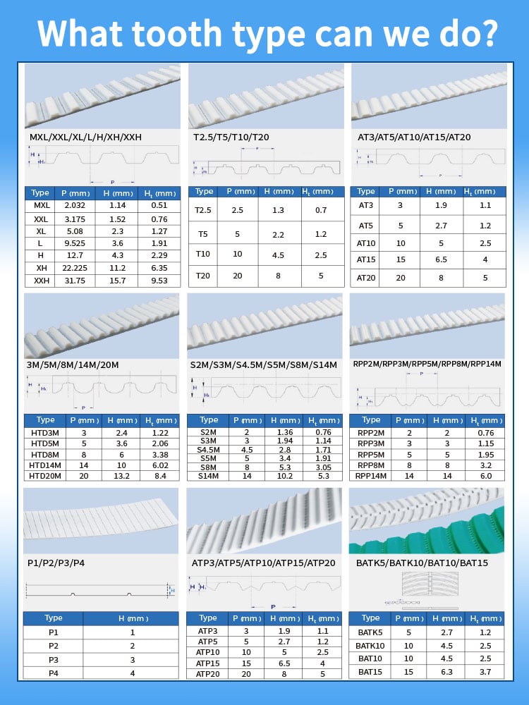 pu同步带汇总_02 PU Timing Belts manufacture