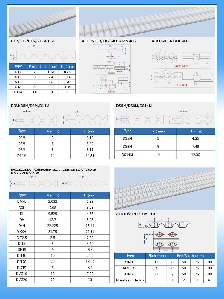 pu同步带汇总_03 PU Timing Belts factory