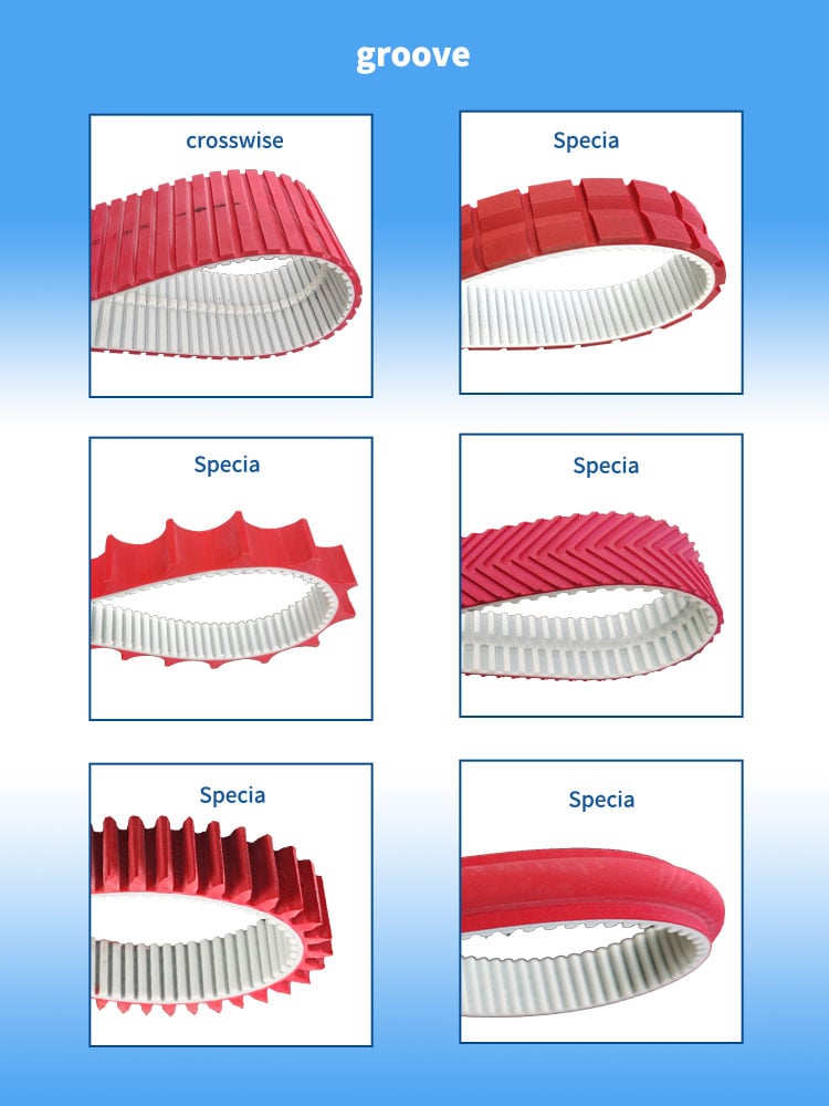 pu同步带汇总_09 PU Timing Belts details