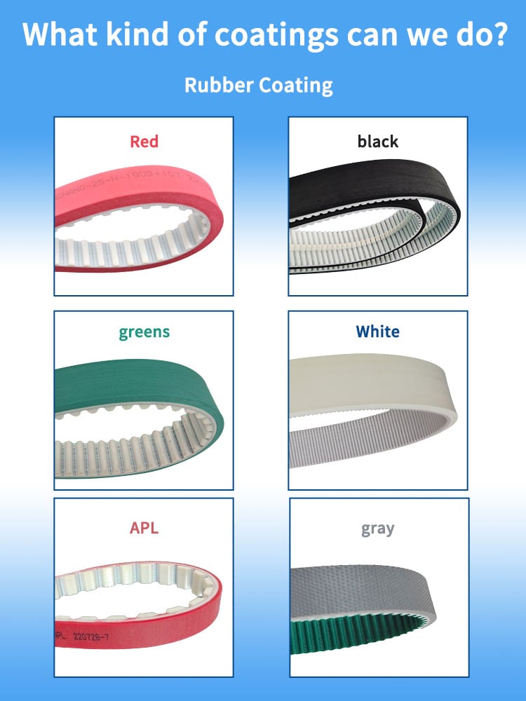 pu同步带汇总_05 PU Timing Belts details