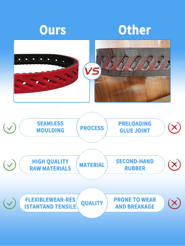 Vacuum film timing belts