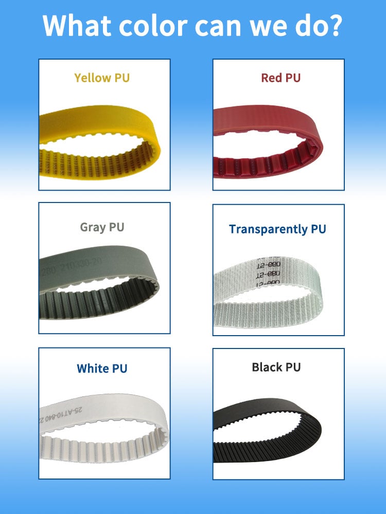 pu同步带汇总_04 PU Timing Belts factory