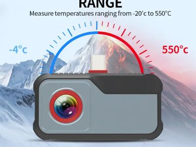 O Papel da Termografia em Missões de Supressão de Incêndios de Longa Duração