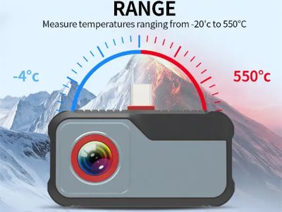 Key Performance Features Required for Fire Rescue Thermal Cameras