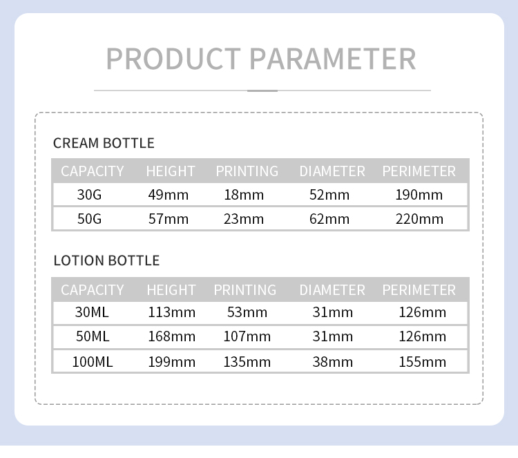 Cosmetics Packaging Sets Acrylic Jar and Plastic Bottle Custom Clear polygon body with lids for cream skin care products supplier