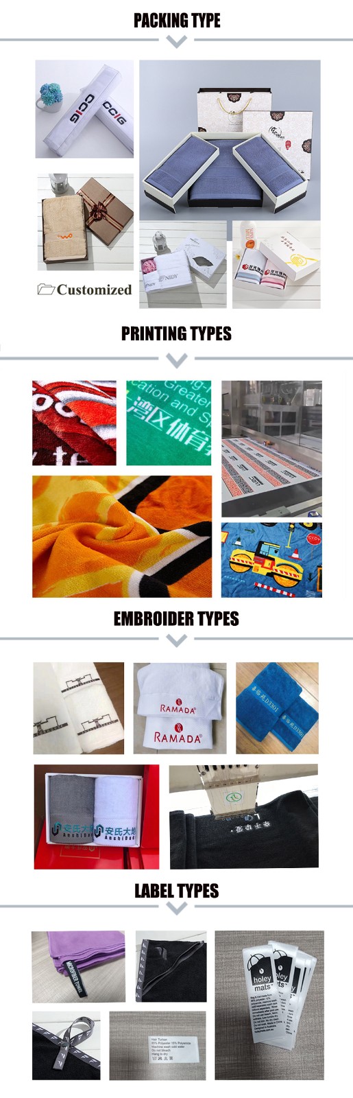 Detail-11 100% Cotton Cartoon Bath Towel for Kid factory