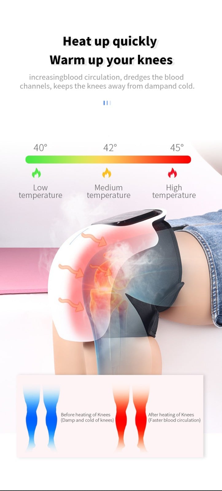 详情_003 TJ-KE001 Advanced Heated Knee Massager Vibrating Heat Therapy For Joint Pain Relief And Physiotherapy manufacture