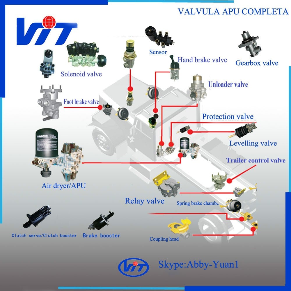 Factory for sale Truck parts clutch booster 8250-1609200 64221-1609200 for Truck factory