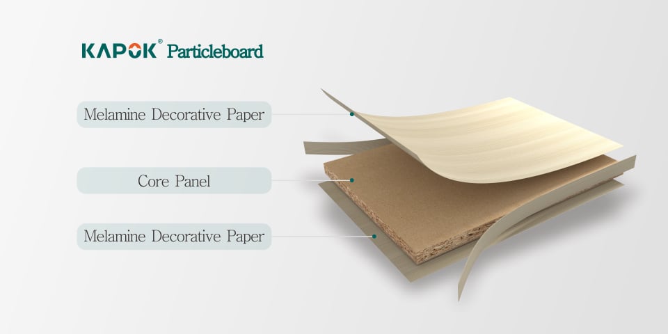 Particle Board