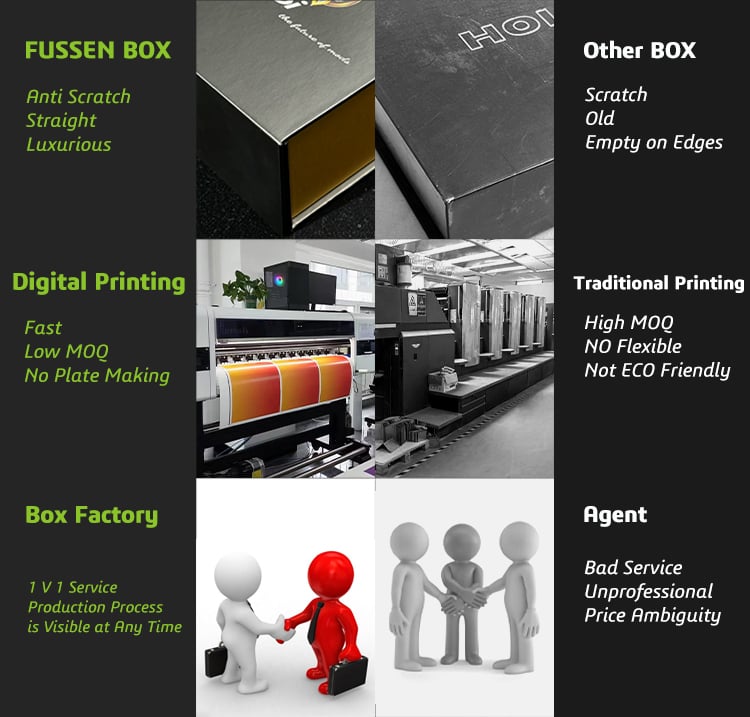 product custom logo fashionable and easy to form recyclable waterproof corrugated mailer box packaged is used to hats-3