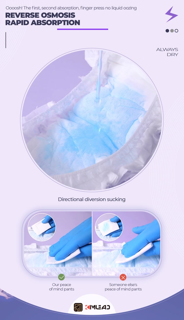 Kimlead women wearing diapers ladies diapers menstrual underwear diapers details