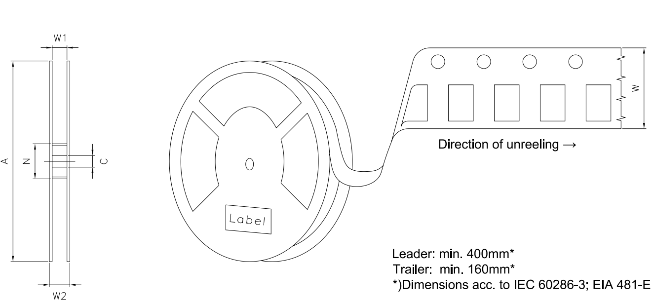 εικόνα εικόνα