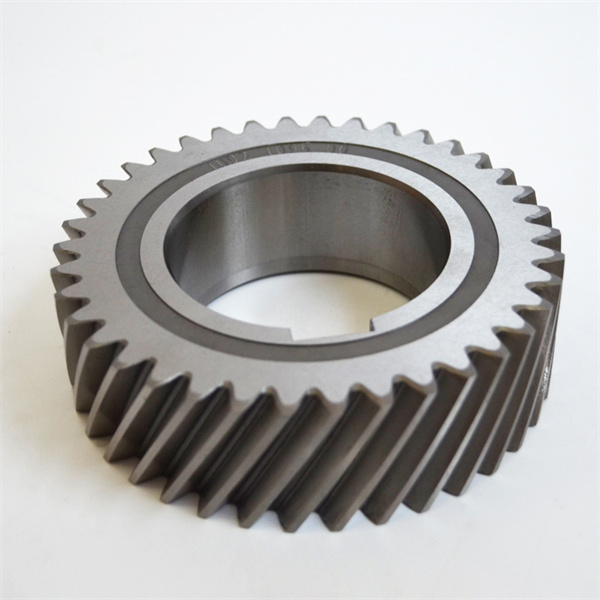 Compressor System Core Entities