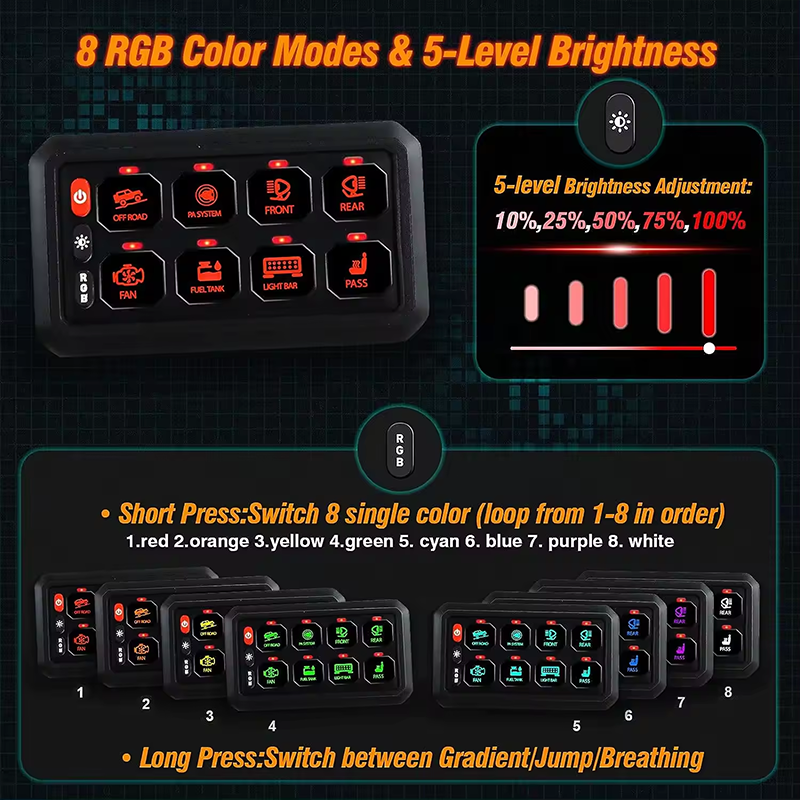 1 RGB 8 Gang Switch Panel 3 Silicone Button Universal Circuit Control Relay Box Multifunction Auxiliary Switch Panel Momentary Str manufacture