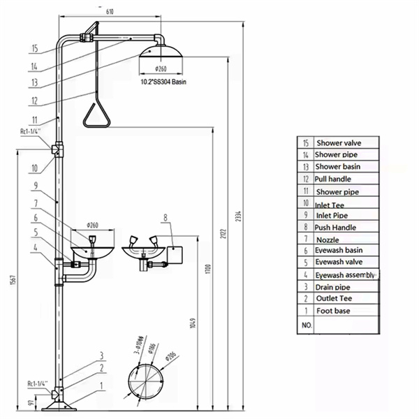 Meeting safety regulations and standards