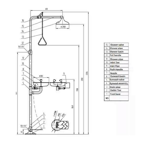 The Importance of Safety Showers for Chemical Exposures