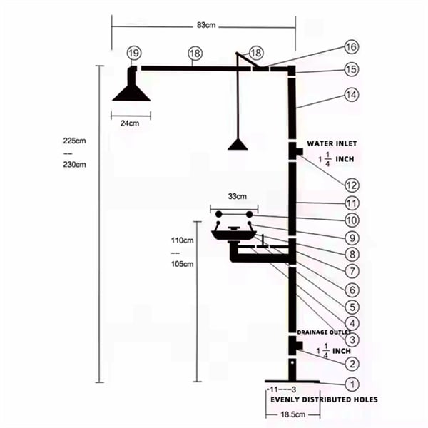 The Design Elements of a Stainless Steel Eyewash Station