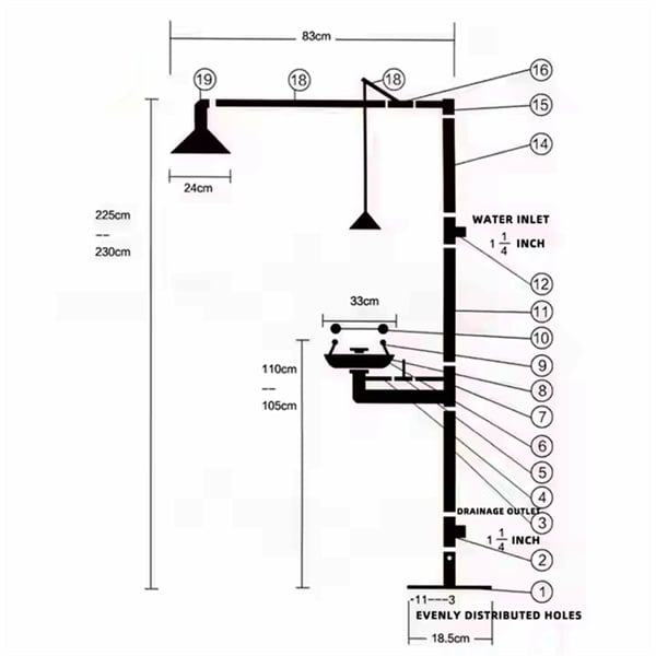 Why Every Workplace Needs a Shower and Eyewash Station