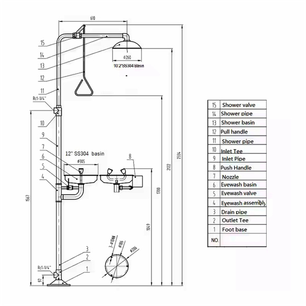 Essential equipment for worker safety
