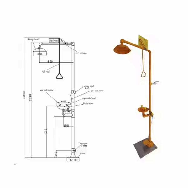 Quick and Easy Guide to Using Safety Showers
