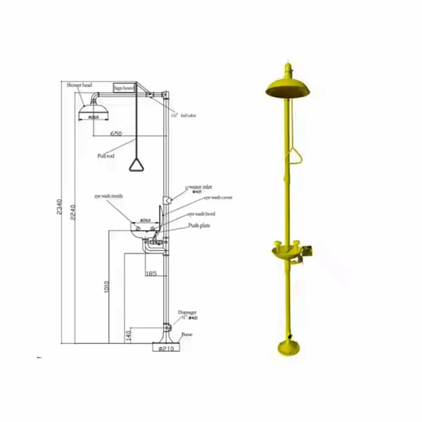 Best Practices for Shower Use in Emergency Situations