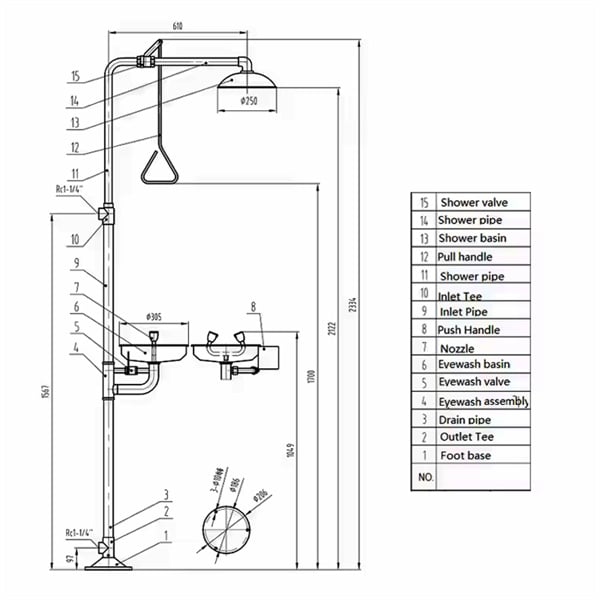 Emergency procedures for using safety showers effectively