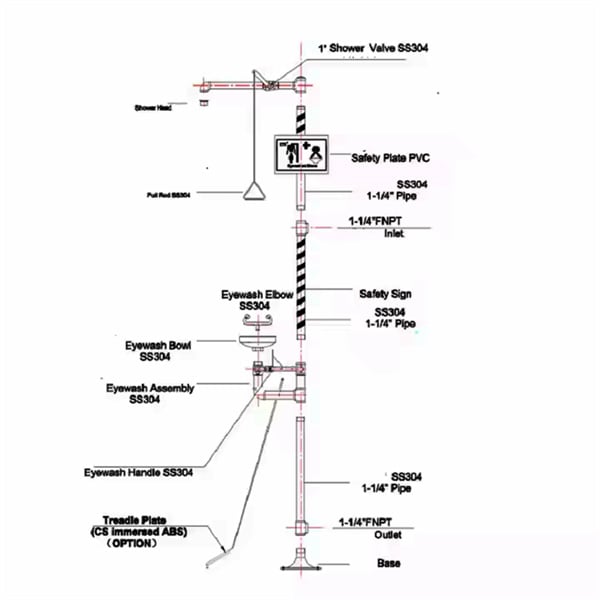 Why a Safety Drench Shower is a Must-Have